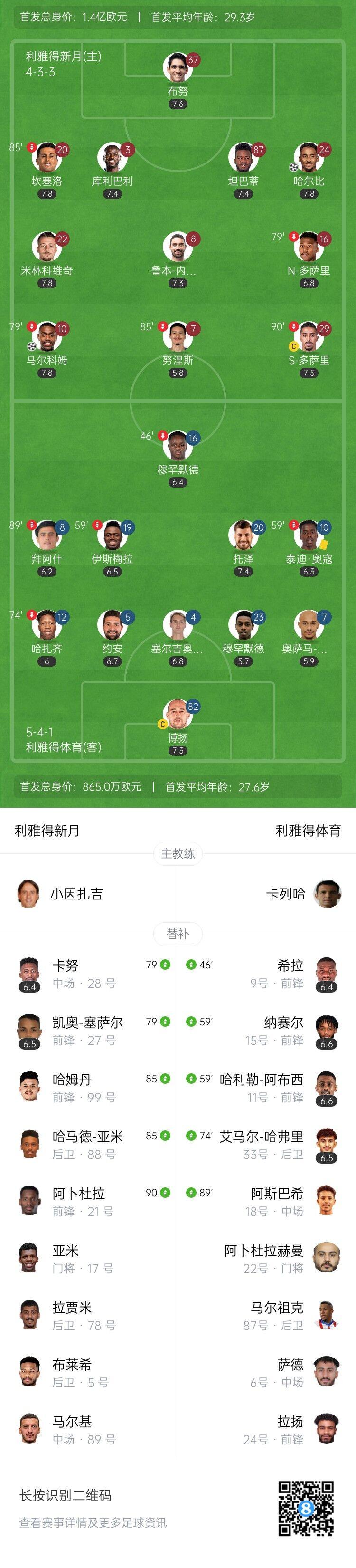 src, src, src src, src, src