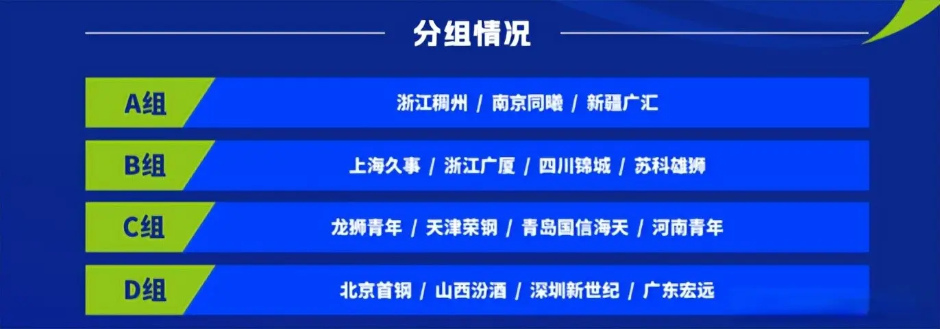 场比赛