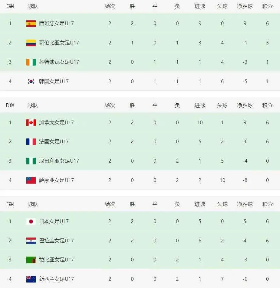 img, 对于中国队, yid