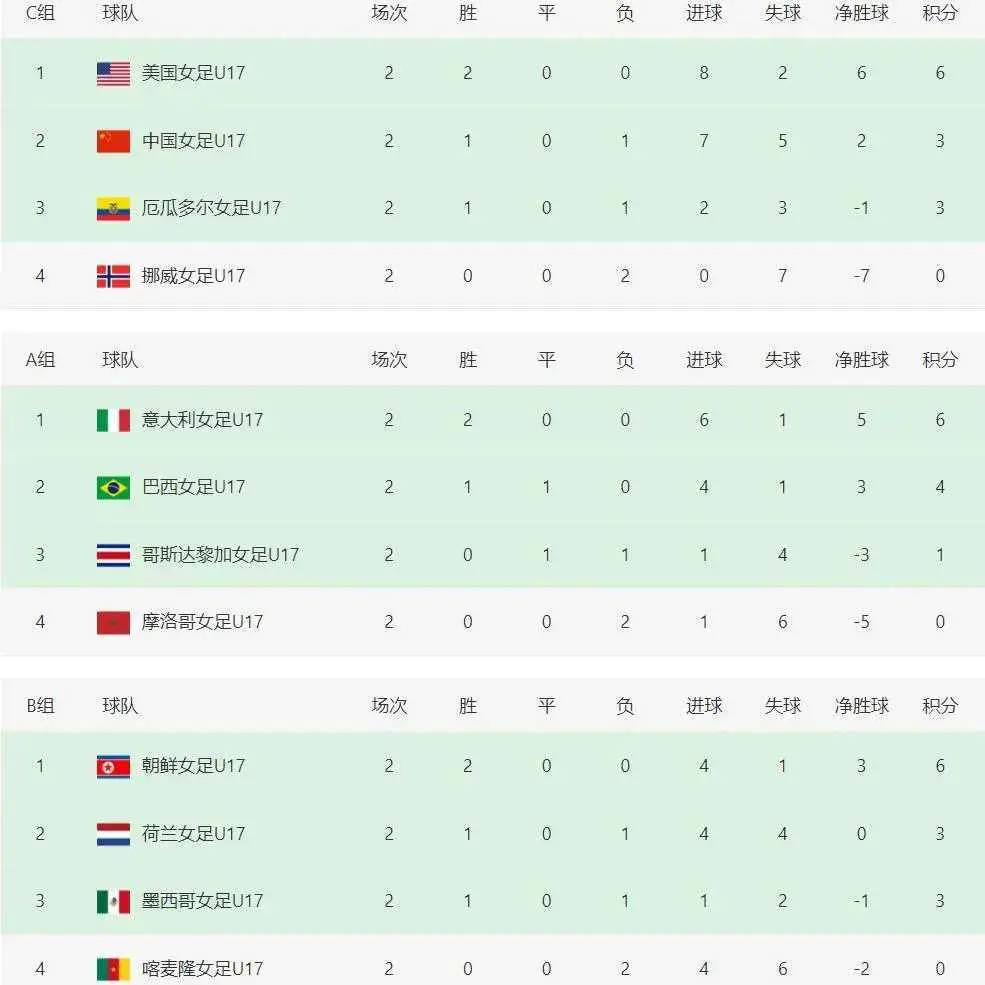 img, https, 中国女足v