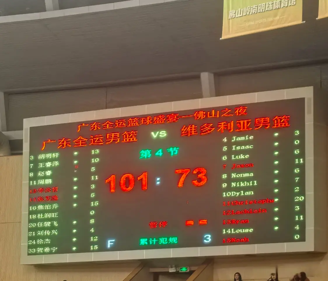 篮以, 人得分上双 篮以, 人得分上双